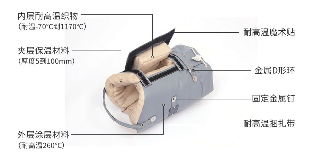 <a href=http://m.ztjjw.com.cn/e/tags/?tagname=%E9%98%80%E9%97%A8%E4%BF%9D%E6%B8%A9%E5%A5%97 target=_blank class=infotextkey><a href=http://m.ztjjw.com.cn/e/tags/?tagname=%E9%98%80%E9%97%A8%E4%BF%9D%E6%B8%A9 target=_blank class=infotextkey>閥門保溫</a>套</a>