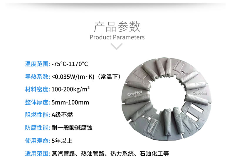 加熱模具<a href=http://m.ztjjw.com.cn/e/tags/?tagname=%E4%BF%9D%E6%B8%A9%E5%A5%97 target=_blank class=infotextkey>保溫套</a>,模具隔熱