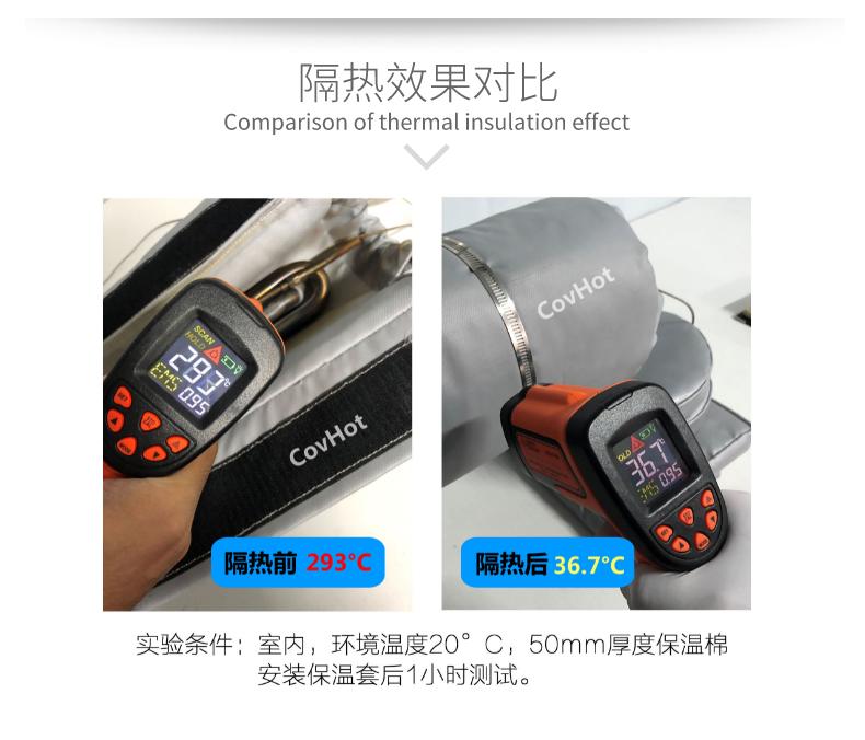 加熱模具<a href=http://m.ztjjw.com.cn/e/tags/?tagname=%E4%BF%9D%E6%B8%A9%E5%A5%97 target=_blank class=infotextkey>保溫套</a>,模具隔熱